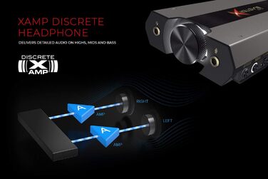 Sound BlasterX G6 7.1 HD: зовнішня звукова карта, DAC та USB-підсилювач для геймінгу. Сумісна з PS4, Xbox One, Nintendo Switch та PC.