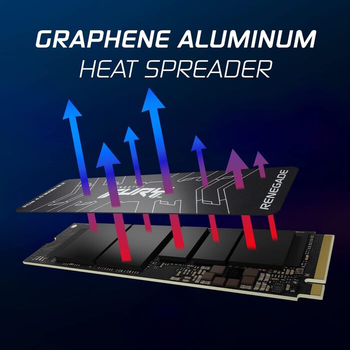 SSD Kingston FURY Renegade PCIe 4.0 NVMe M.2 2TB з радіатором для геймерів та ентузіастів