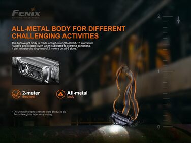 FENIX Hm70r Rechargeable 21700 Powered Headlamp with Neutral White and Red LEDs