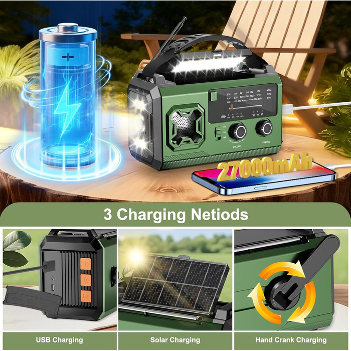 Радіо з ручним заводом та сонячною панеллю Kurbelradio - 27000mAh, AM/FM, LED, USB, SOS, для кемпінгу та надзвичайних ситуацій (оливковий)