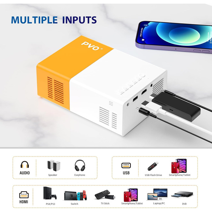 Портативний проєктор Mini Beamer YG300ProMax: Wi-Fi, дзеркалення екрану смартфона/планшета/ноутбука