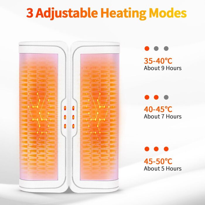 Електричні грілки для рук 2 шт. - багаторазові USB грілки для рук, 3 режими нагріву, подарунок для жінок та дітей, рожеві