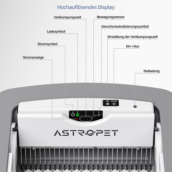 AstroPet Автоматичний самоочисний лоток для котів XXL з інфрачервовим датчиком, сенсорне управління, великий об'єм для кількох котів (сірий)