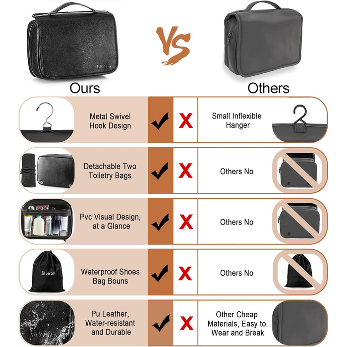 Чоловіча косметичка Elviros з PU-шкіри, 3 в 1, велика, водонепроникна, для подорожей, чорна