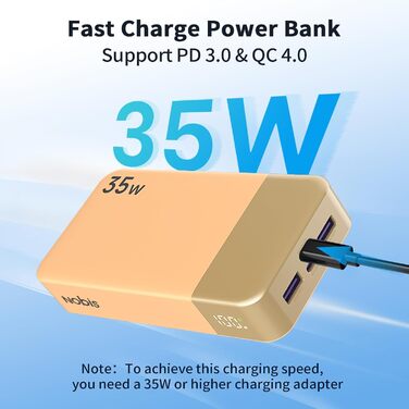 Power Bank Nobis 20000mAh з LED дисплеєм, 35W USB-C, 4 порти, для MacBook, iPhone 15, Samsung S23 (Зелений/Оранжевий)