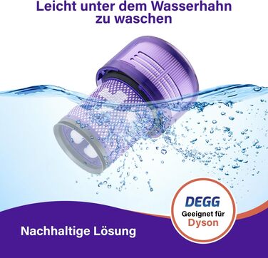 Фільтр HEPA для пилососа Dyson V11, V12, V15 від DEGG, комплект 2 шт.