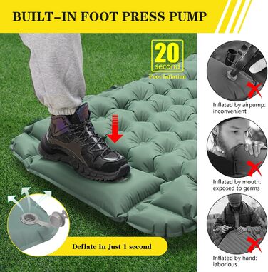 Надувна туристична матрац Isomatte для кемпінгу та відпочинку на природі. Розмір 1.9 м x 0.6 м, з самонадувною системою та насосом. Підходить для дітей та дорослих.