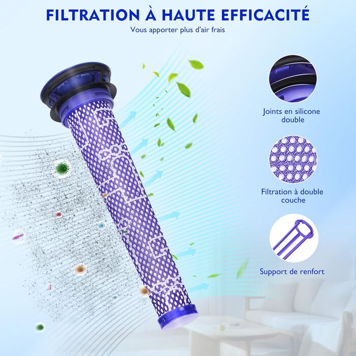 Контейнер для пилу Dyson V7 V8 SV10 SV11 - Запчастина для бездротового пилососа (967699-01)