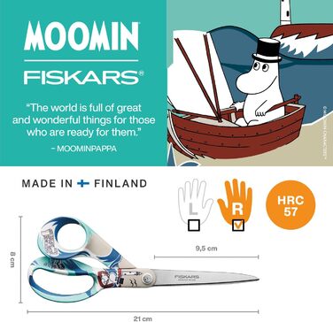 Ножиці Moomin Gen pur 21 см Moominpappa для шкільного та офісного використання