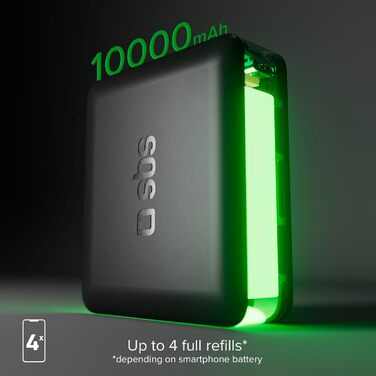 Power Bank SBS Slim 20000 mAh 100W з LCD-дисплеєм: зарядка для Apple, Samsung, MacBook, iPad, ноутбука, планшета, смартфона