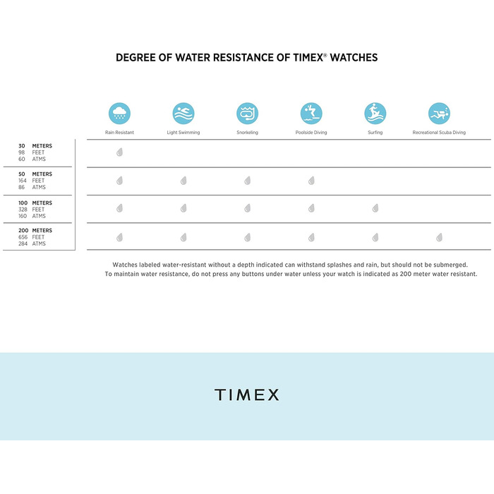 Годинник наручний Timex Expedition Scout - унісекс, кварц, корпус Gunmetal, ремінець Nylon, темно-коричневий