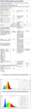 Стеляний вентилятор Newday 153 см з підсвіткою та пультом керування, 5 лопатей, DC мотор, реверс, пам'ять, регулювання яскравості (білий)