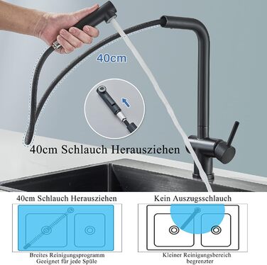 Змішувач для кухні Rozin, чорний матовий, високого тиску, з висувною лійкою 360°, 2 режими, для мийки, з донним клапаном (Orb)