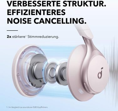 Soundcore Space One Рожеві Бездротові Навушники з Активним Шумозаглушенням Bluetooth 5.3, 40 годин, Hi-Res Audio, App