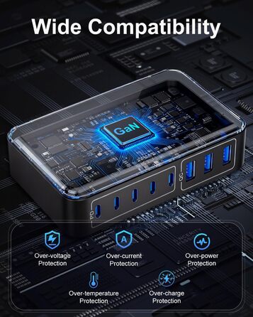 Зарядний пристрій USB-C 8-в-1, 300W, GaN адаптер для MacBook, iPhone, iPad, Samsung, ноутбуків – швидка зарядка PD