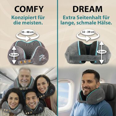 Подушка для шиї FlowZoom Dream Pro з додатковою бічною підтримкою та регульованим липучкою кріпленням - подушка для подорожей в літак з піною з пам'яті - з чохлом та подарунковою упаковкою - Сірий