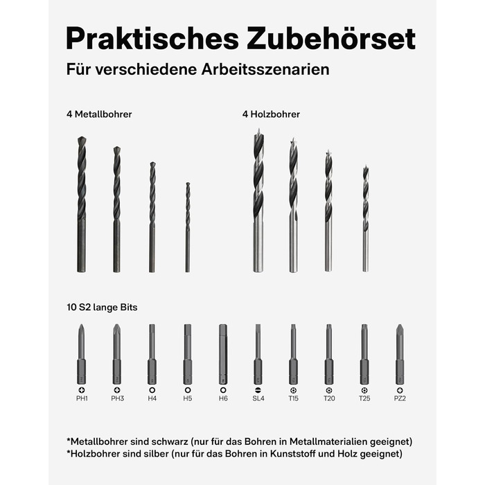 Акумуляторний дриль-шуруповерт HOTO 12V, 30 Нм, 1400 об/хв з LED-індикатором та USB-C зарядкою