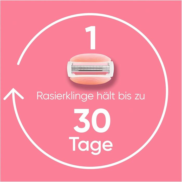 Жіночі бритви Gillette Venus Comfortglide Spa Breeze, рожеві, 12 змінних касет