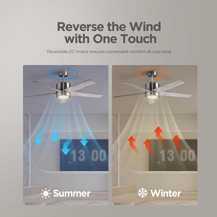 Стеляний вентилятор з підсвіткою для спальні: 132 см, тихий вентилятор з пультом дистанційного керування, ідеально для вітальні, горіх, 6 швидкостей, трикольорове диммування, 220-240V (5 - Сірий)