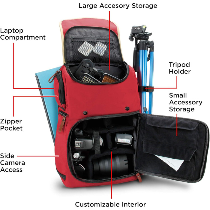 GOgroove Рюкзак для камери: DSLR рюкзак для подорожей, з відділенням для ноутбука та штатива, вологостійкий, червоний