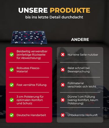 Підстилка для собак XS (45x65 см) – двостороння, м'яка, з наповнювачем 3 см – для дивану, авто, переноски – Made in Germany (75 x 115 см, Колір: Анкер-Блакитний)