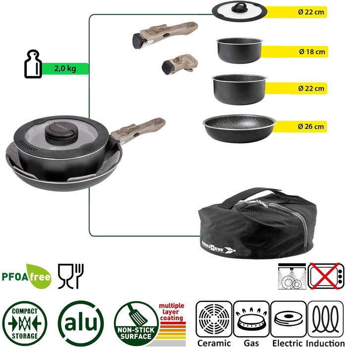 Набір посуду для кемпінгу BRUNNER з алюмінію (каструлі та сковорідки) - діаметр 20, 22, 24, 26 см, Pirate Vakublock, на 4 особи, з покриттям, легкий, високоякісний, стекується, 4+1 частина, міні діаметр 20 см (діаметр 26 см 5+2 частини)