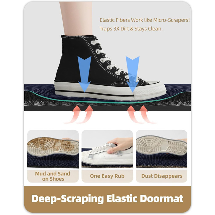 Килимок для дому та вулиці COLOR&GEOMETRY 76x43 см, грязестійкий, антиковзаючий, легко миється, для входу, сірий (80x120 см, синій)