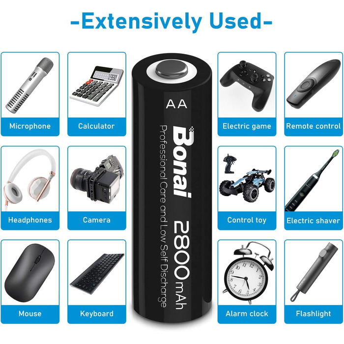 Зарядний пристрій BONAI для акумуляторів AA/AAA NI-MH з LED-дисплеєм та USB, 8 слотів, швидка зарядка