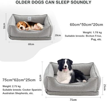 Ортопедичний лежак для собак та котів, сірий, 75x62x25 см. Лежак для собак середніх та маленьких порід, миючий, знімний, м'який, стійкий до укусів