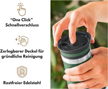 Термокружка Milu для кави з собою 370 мл, 450 мл, з подвійними стінками, з нержавіючої сталі, 100% захист від протікання, для автомобіля, travel mug (оливковий, 370 мл)